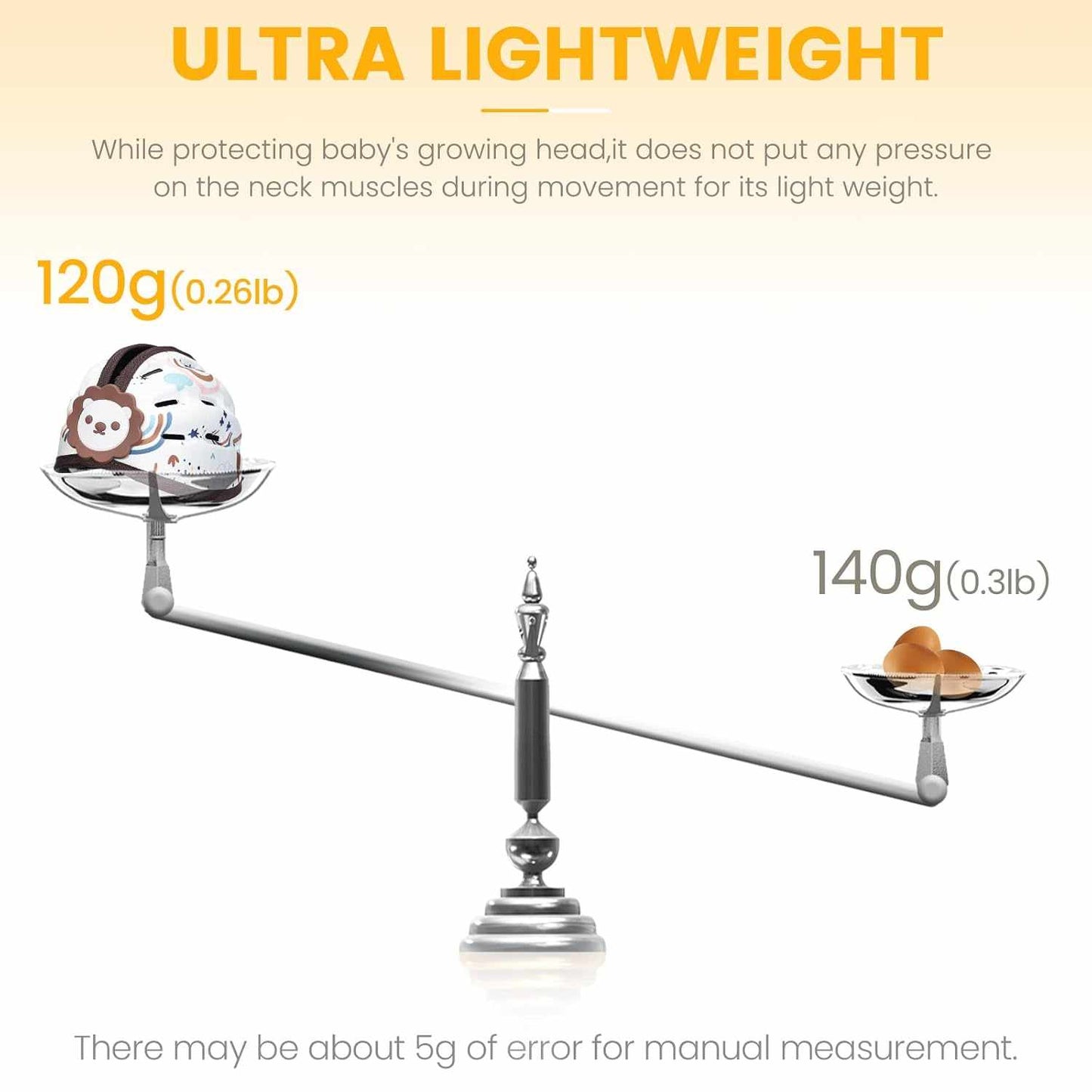 Balanced scale comparing a baby helmet weighing 120g to a head, with text about its ultra-lightweight design.