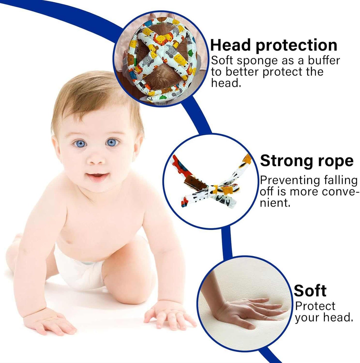 Baby crawling with safety product features highlighted, including head protection, strong rope, and softness.