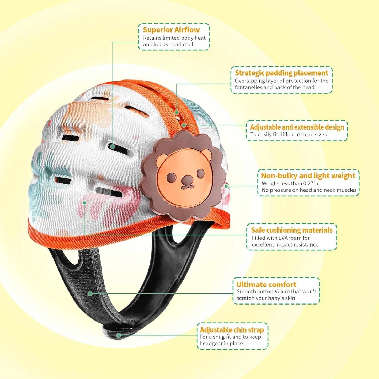 Children's helmet with lion design and feature text on a yellow background