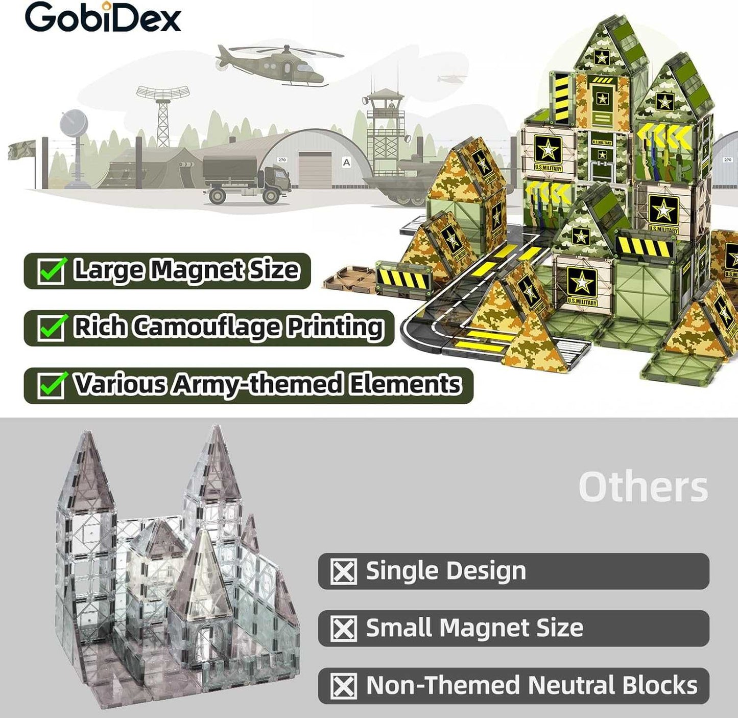 GobiDex toy set with army-themed elements on a gray background