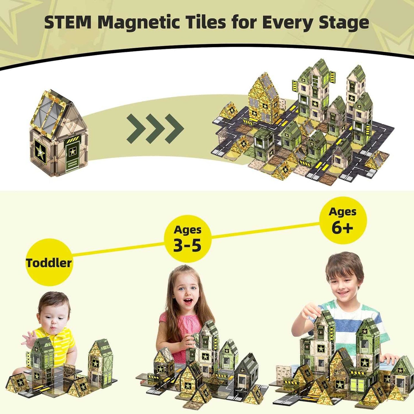 STEM magnetic tiles set with age recommendations and children playing with the tiles.