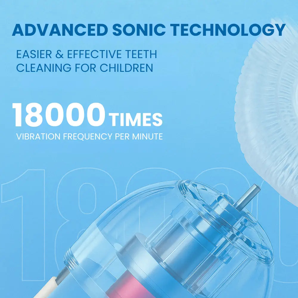 Teeth cleaning device with text about advanced sonic technology on a blue background SWEVVA™ DinoBrush 360° U-Shaped Kids Toothbrush