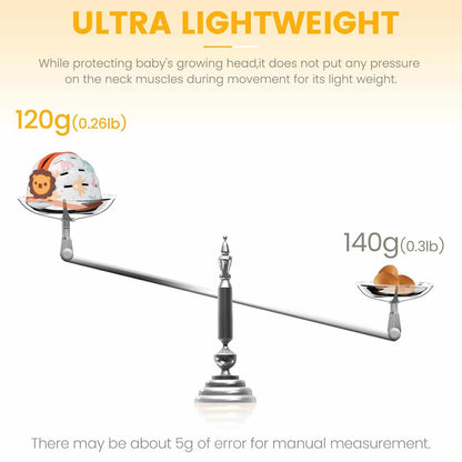 Balanced scale comparing a baby helmet to a small loaf of bread, with text about helmet weight and safety.