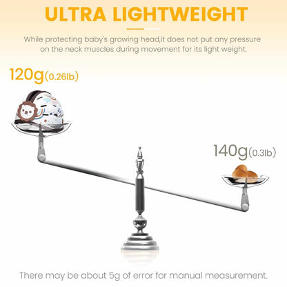 Balanced scale comparing a baby helmet weighing 120g to a head, with text about its ultra-lightweight design.