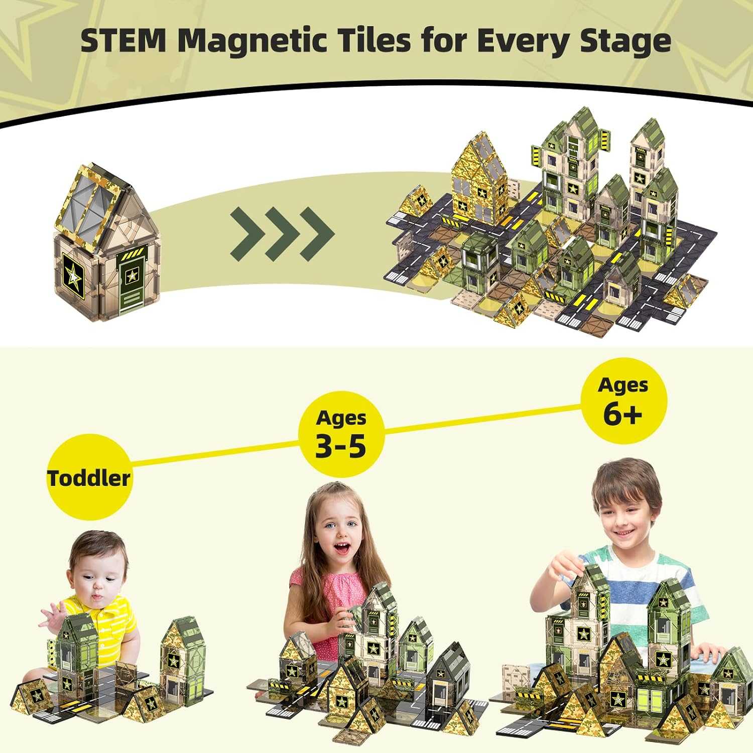STEM magnetic tiles set with age recommendations and children playing with the tiles.