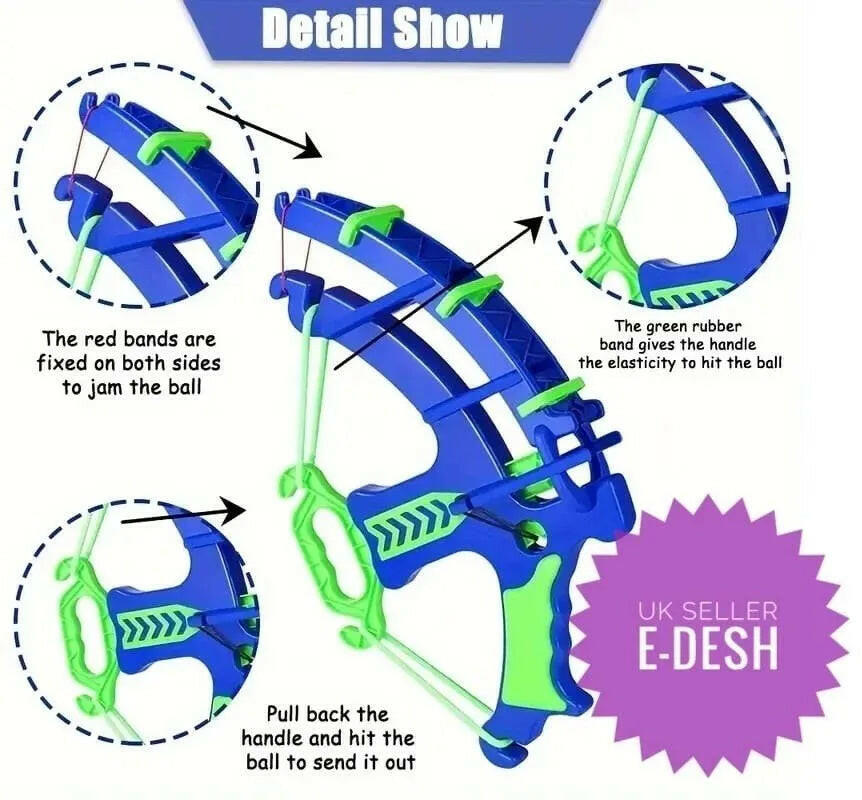 Diagram of a blue and green slingshot with labeled parts and E-Desh branding.